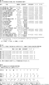 ��P�\�A��Q�\���Q��